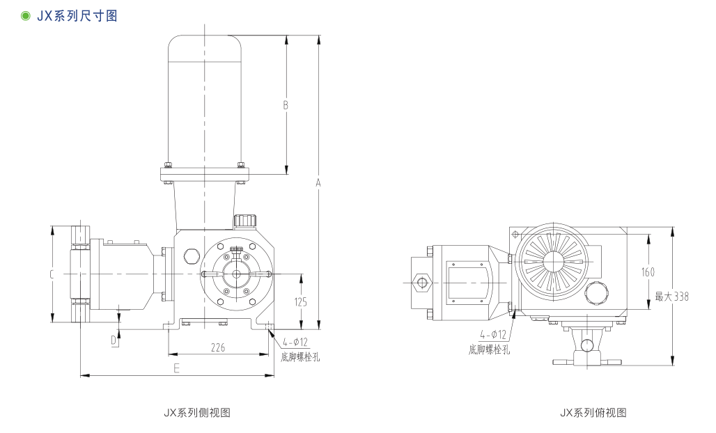 JX系列柱塞計量泵